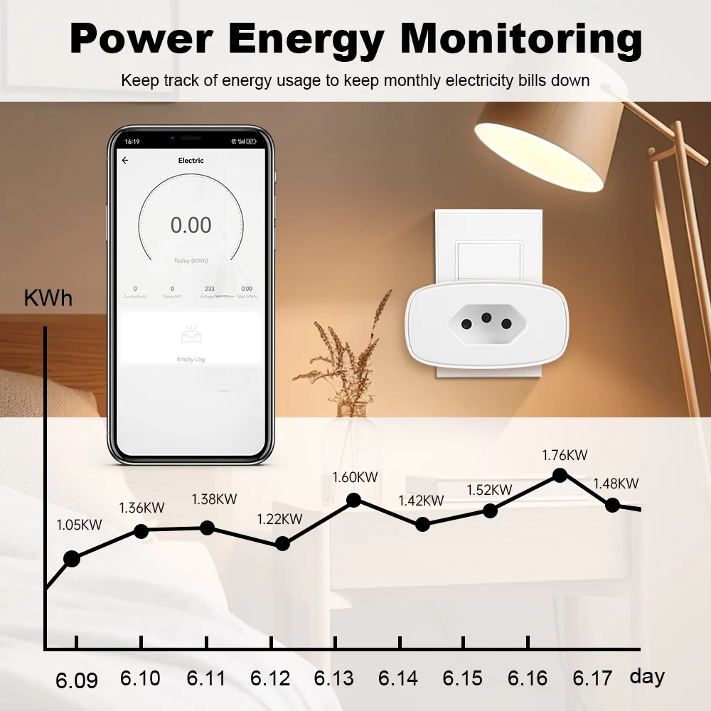 Tuya 20A Brazil Standard Socket zigbee Smart Plug with Power Monitor Smart Life APP Voice control Work for Google Home Alexa