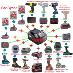 Adapter Converter For Milwaukee For Makita For Dewalt For Bosch Worx Devon For Dyson For AEG For Hitachi For Metabo For Stanley