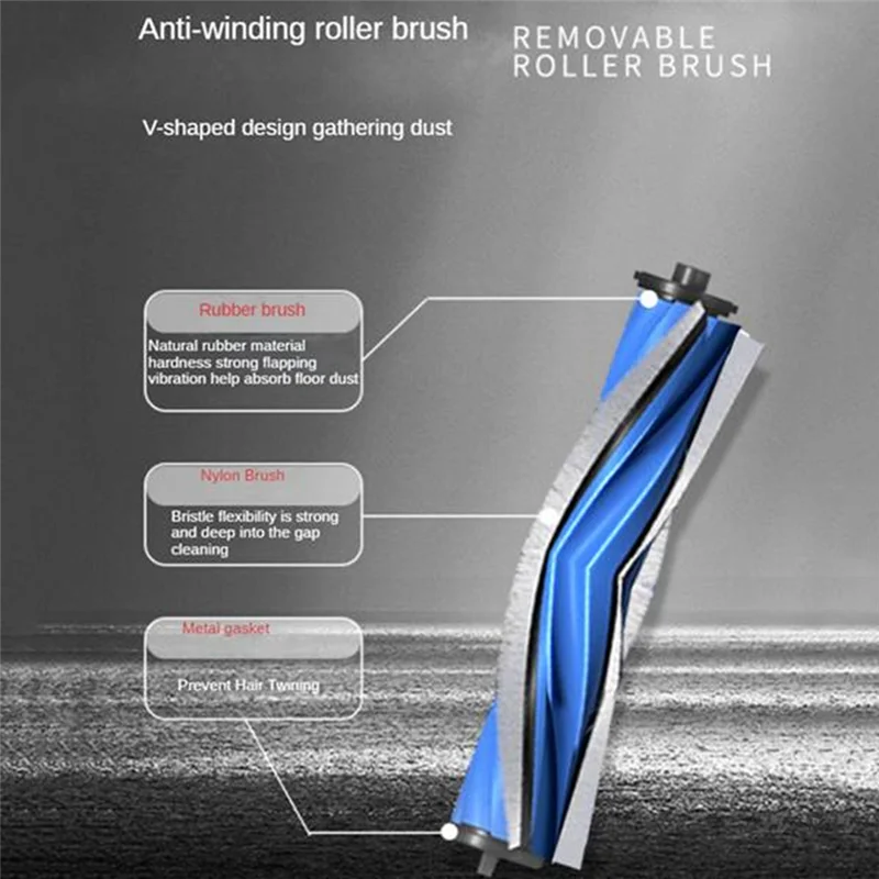 A01M-1PCS فرشاة رئيسية قابلة للغسل لـ Ecovacs Yeedi M12 PRO + جهاز آلي لتنظيف الأتربة استبدال قطع الغيار فرشاة الأسطوانة