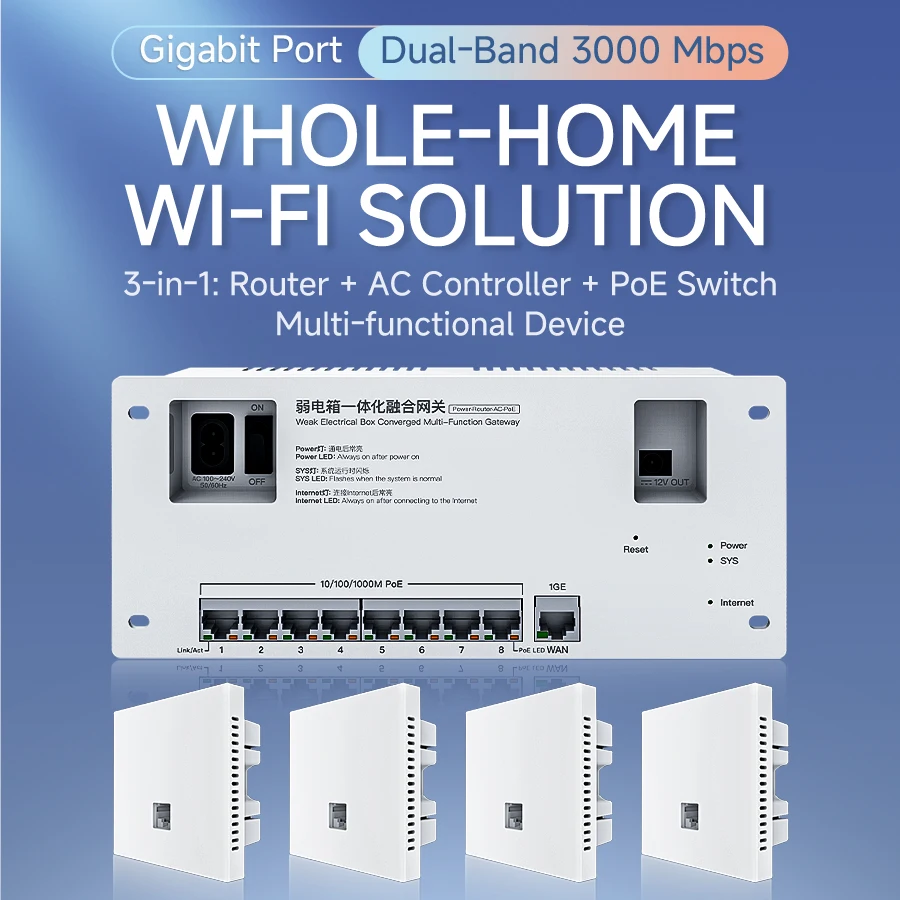 

Lintratek Wireless WIFi 6 access point Household indoor panel AP Wifi Extender Point to Point With WAN LAN Port