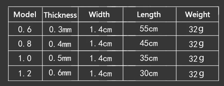 낚시 리드 시트, 0.4, 0.5, 0.6mm 두께, 낚시 액세서리, 1 개