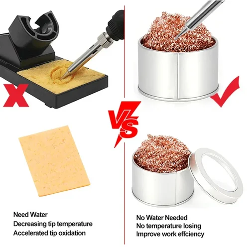 Welding Equipment & Supplies