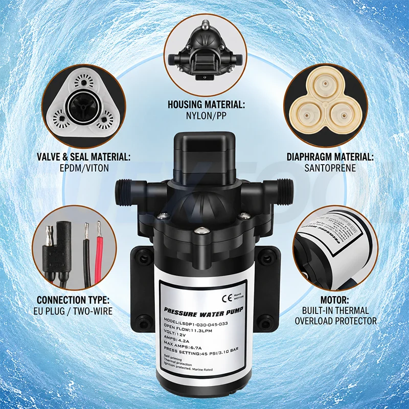 Agricultural Electric Diaphragm Pump High Pressure Self-priming Pump for Farm Pesticide Spraying and Liquid Circulation
