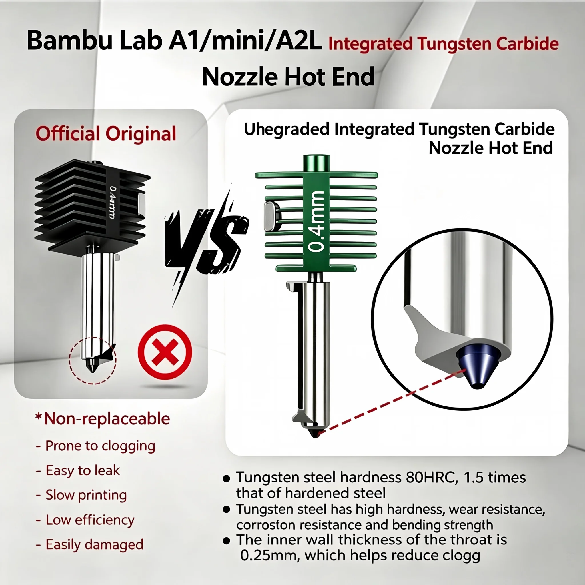 New Integrated Tungsten Carbide Hot End Nozzle for Bambu Lab A2L/A1/A1 Mini, High Hardness, Wear Resistant & Cost-Effective