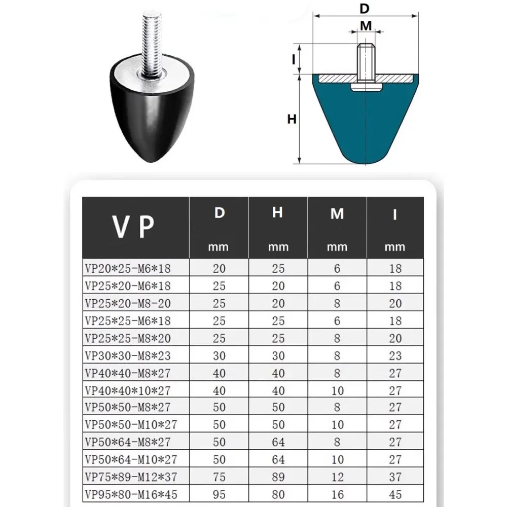 

1pcs M8 M12 Male Thread Rubber Shock Absorber Conical Vp Type Shock Absorber Pad Shock-Absorbing Screw Column Buffer M6 Damper
