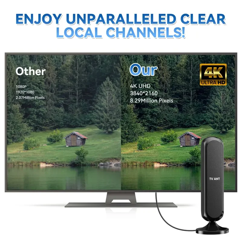High Gain Wired Cross-Border 4K Indoor/Outdoor TV Antenna DVB-T HD Digital Terrestrial Wave HDTV view 5
