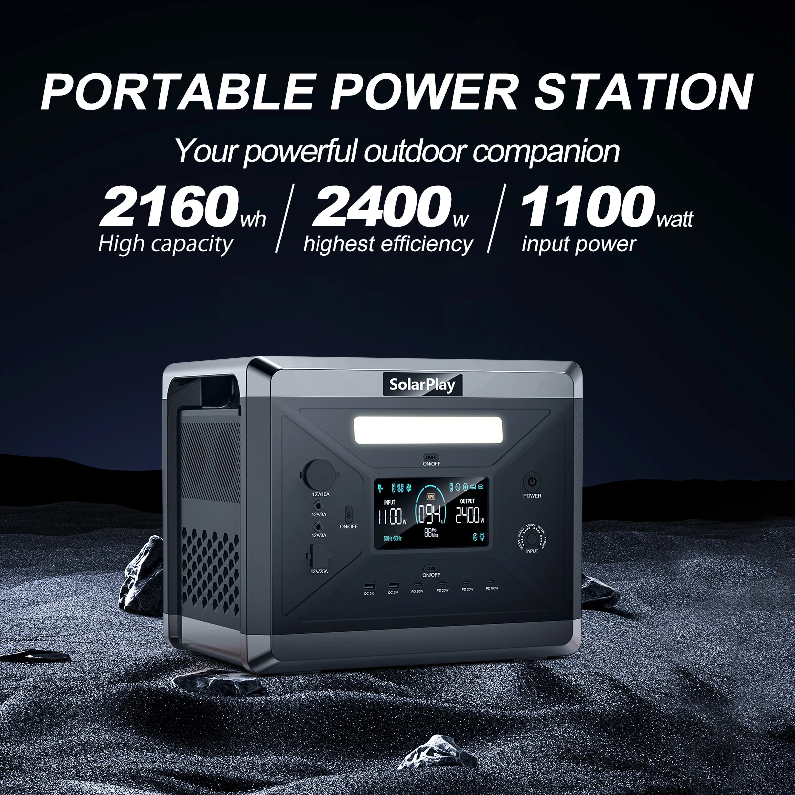 2160Wh 2400W LFP Solar Ready External Battery Station Foldable Transport Cart OEM ODM Supported In-Stock US EU For Fast Delivery