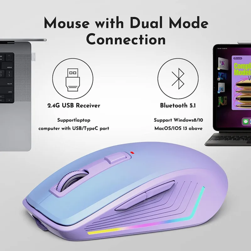 Optoelectronic Ergonomic 3DPI Adjustable RGB Backlit Mouse 2.4G +Bluetooth Dual-mode Wireless Bluetooth Charging Computer Mouse