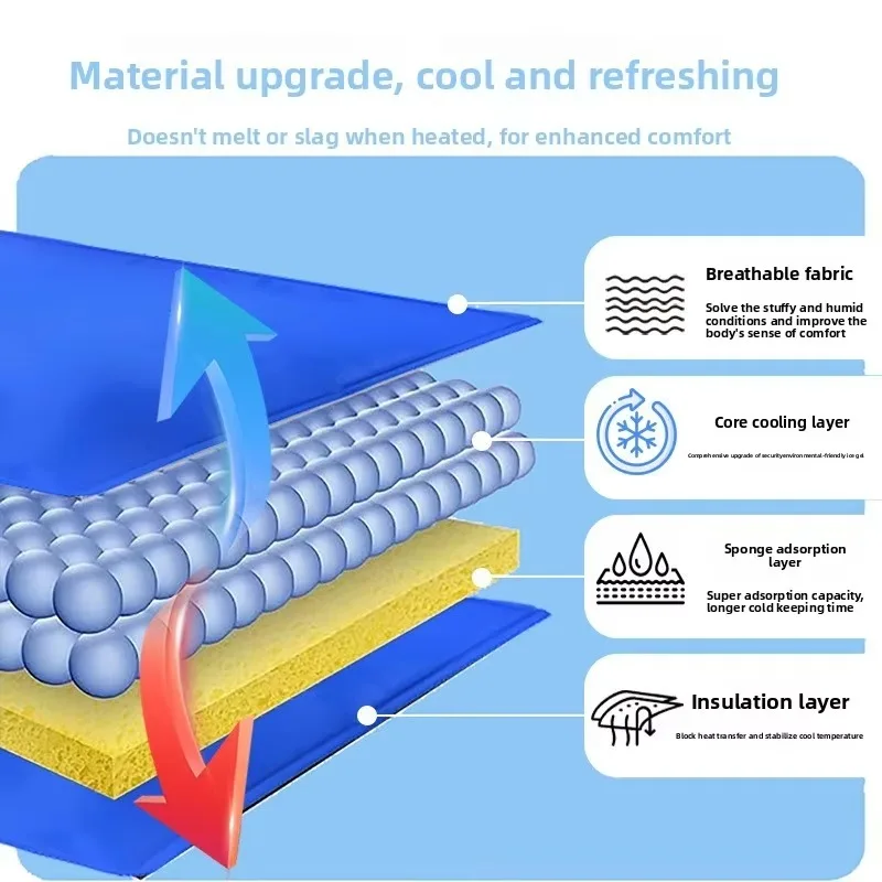 Cross-border Explosions PVC Cold Gel Pet Ice Pad Summer Cooling Dog Pad Waterproof Wear-resistant