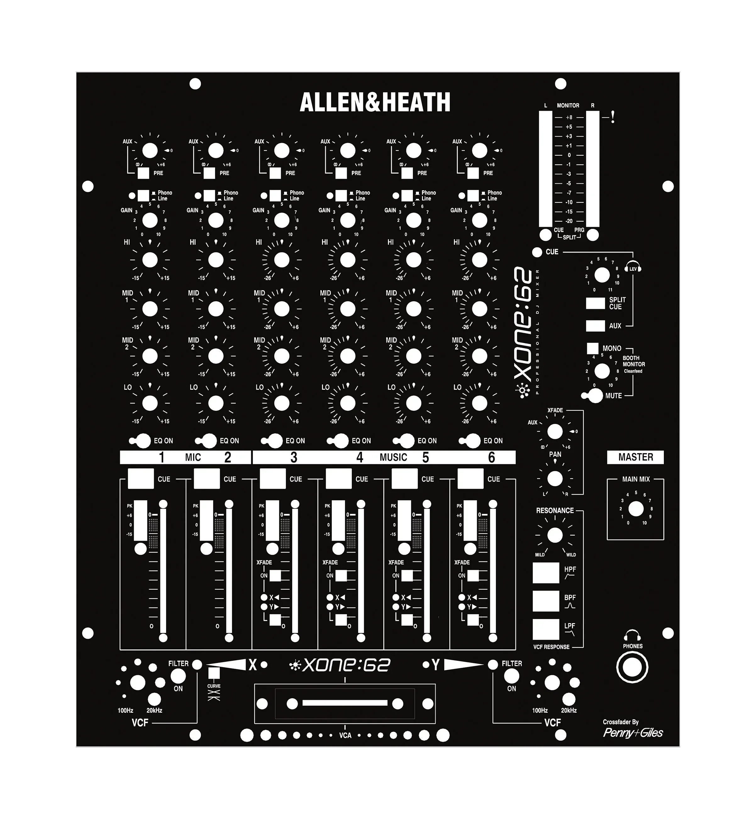 Allen & Heath Xone 62 Mixer, Panel Protector, Allen Hirsay XONE 62(the Product Is Only Self-adhesive Film)