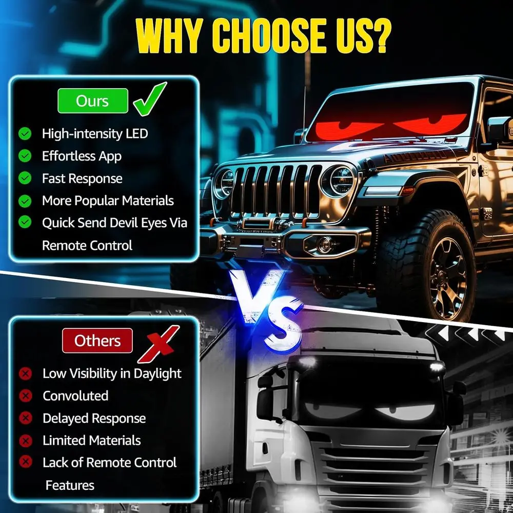 Luci a LED programmabili per auto, alimentate tramite USB 5 V, doppia schermo sincronizzato, app/telecomando, per parabrezza, 23,42x4,72 pollici