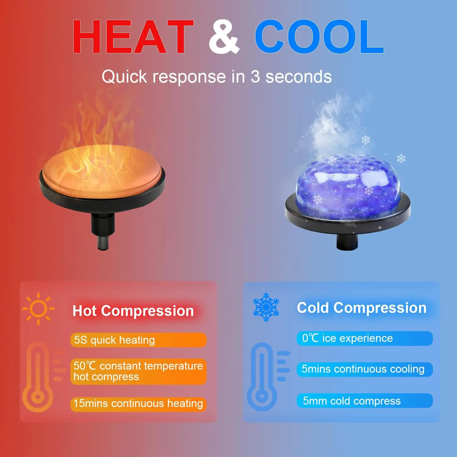 Thumbnail 2 - #33 Percussion Massage Guns Comparison Guide