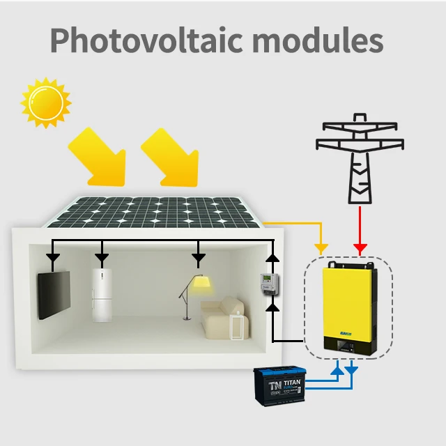 Moc EASUN 6000Kva 6000W faza rozdzielona 48V 110Vac 120Vac 100A hybrydowy inwerter słoneczny MPPT dla domowego systemu energetycznego