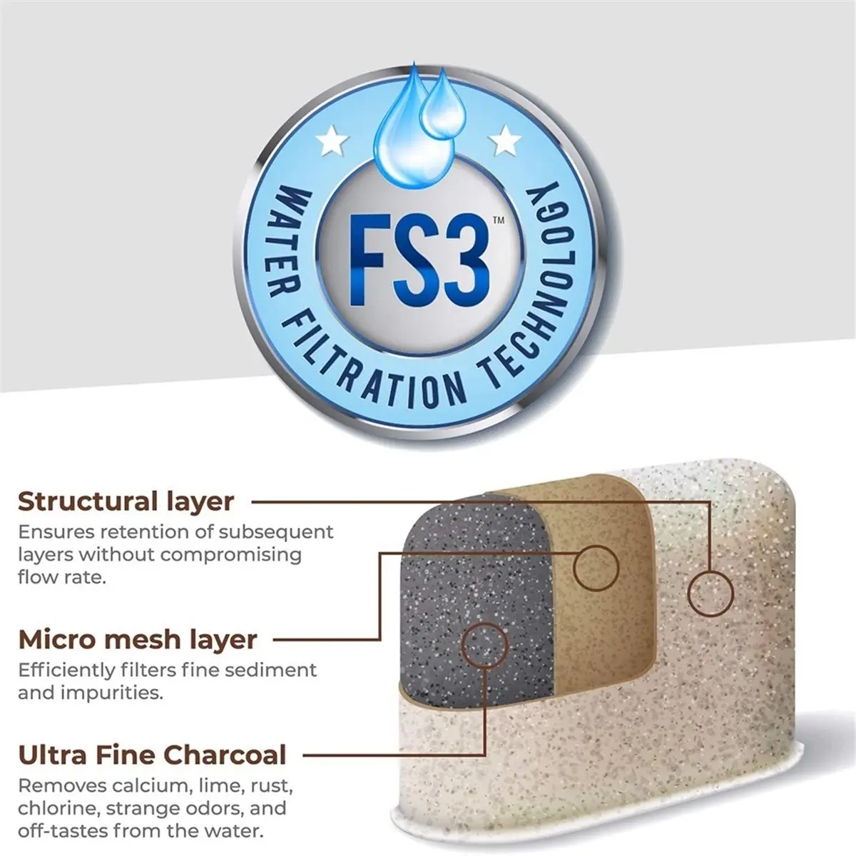 Filter Replacement - 12pcs Coffee Maker Water Filter- Charcoal Water Filter for All Coffee Machines