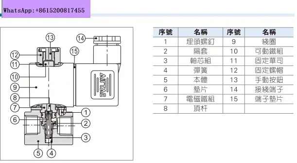 Original AirTAC Two-position Three-way Large Flow Vacuum Solenoid Valve 3V3/3V2-06/08-NC/NO