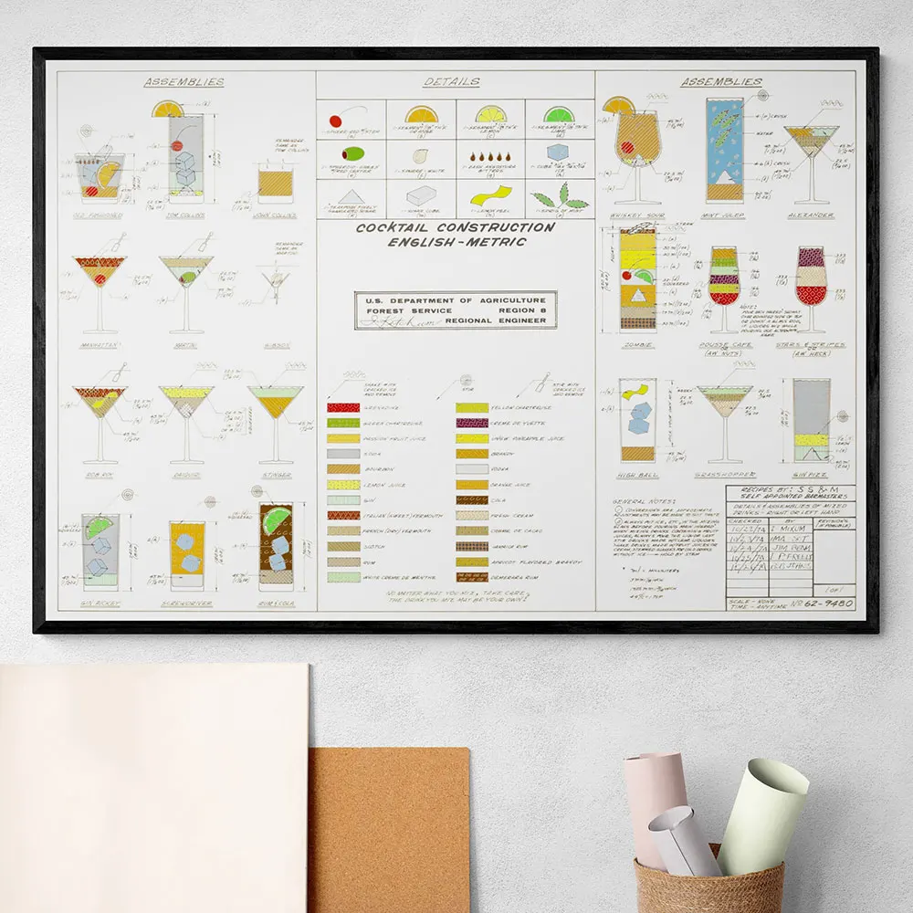 Nordic Poster Cocktails Canvas Painting Cocktail Mixology Recipe Chart Guide Alcohol Liquor Bar For Kitchen The Wall Home Decor