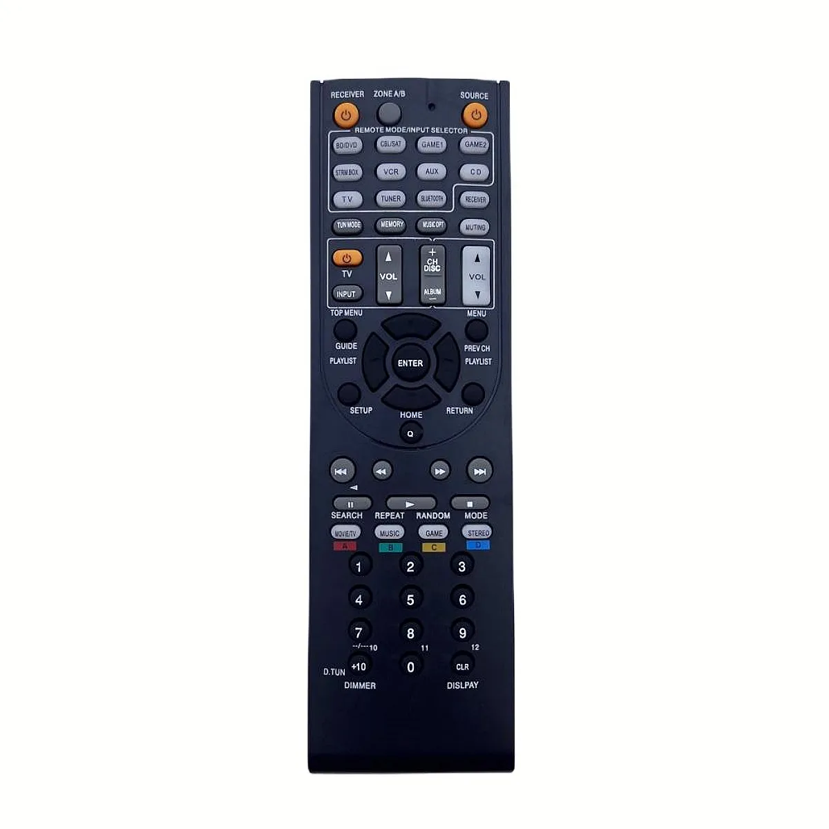 NEW hot AV Receiver Remote Control Replacement For Onkyo RC-737M RC-801M RC-836M RC-865M RC-879M RC-882M