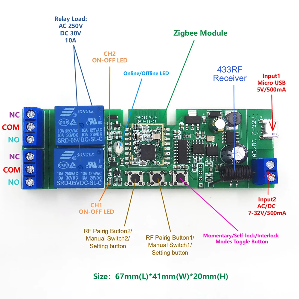 Zigbee Tuya Smart WiFi Relay Switch Module 1/2 Channel AC/DC 7-32V USB 5V RF/APP Wireless Remote Control Smart Home