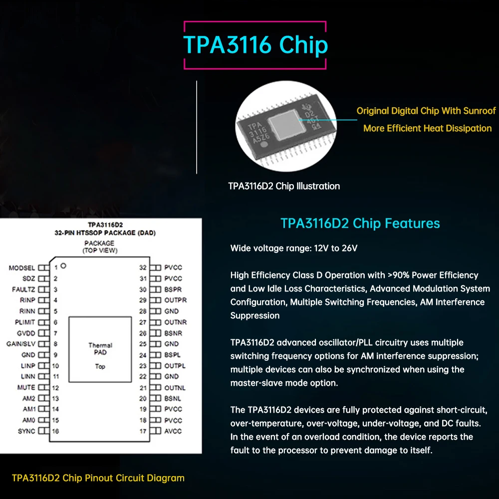 TPA3116 Bluetooth Verstärker Bord BT5.0 Digital Dual-Kanal 2*100W High Power Sound Audio Verstärker Modul USB AUX Eingang – Detail 5