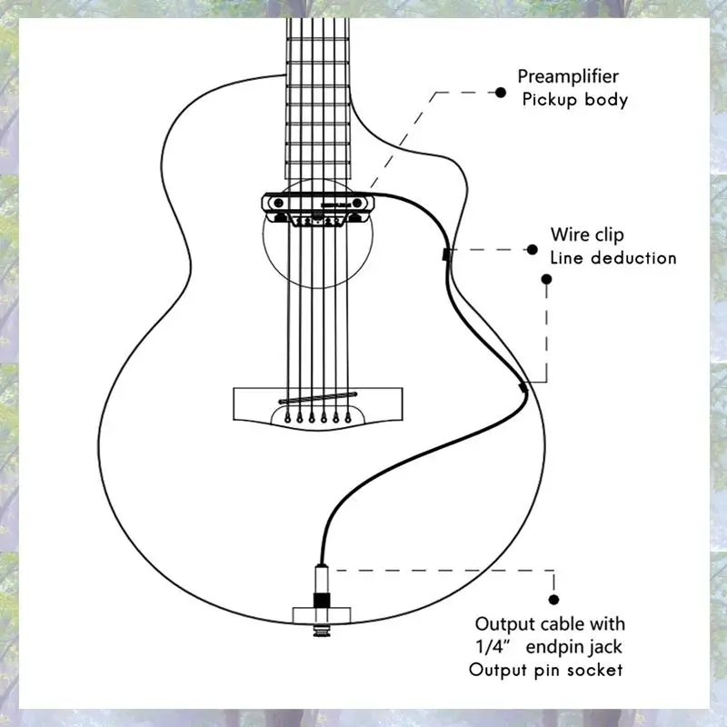 2X DOUBLE X0 Gitarren-Tonabnehmer, Vorverstärker, Schallloch-Tonabnehmer mit Lautstärke- und Klangregelung für Akustikgitarren-Musikinstrumente, 5