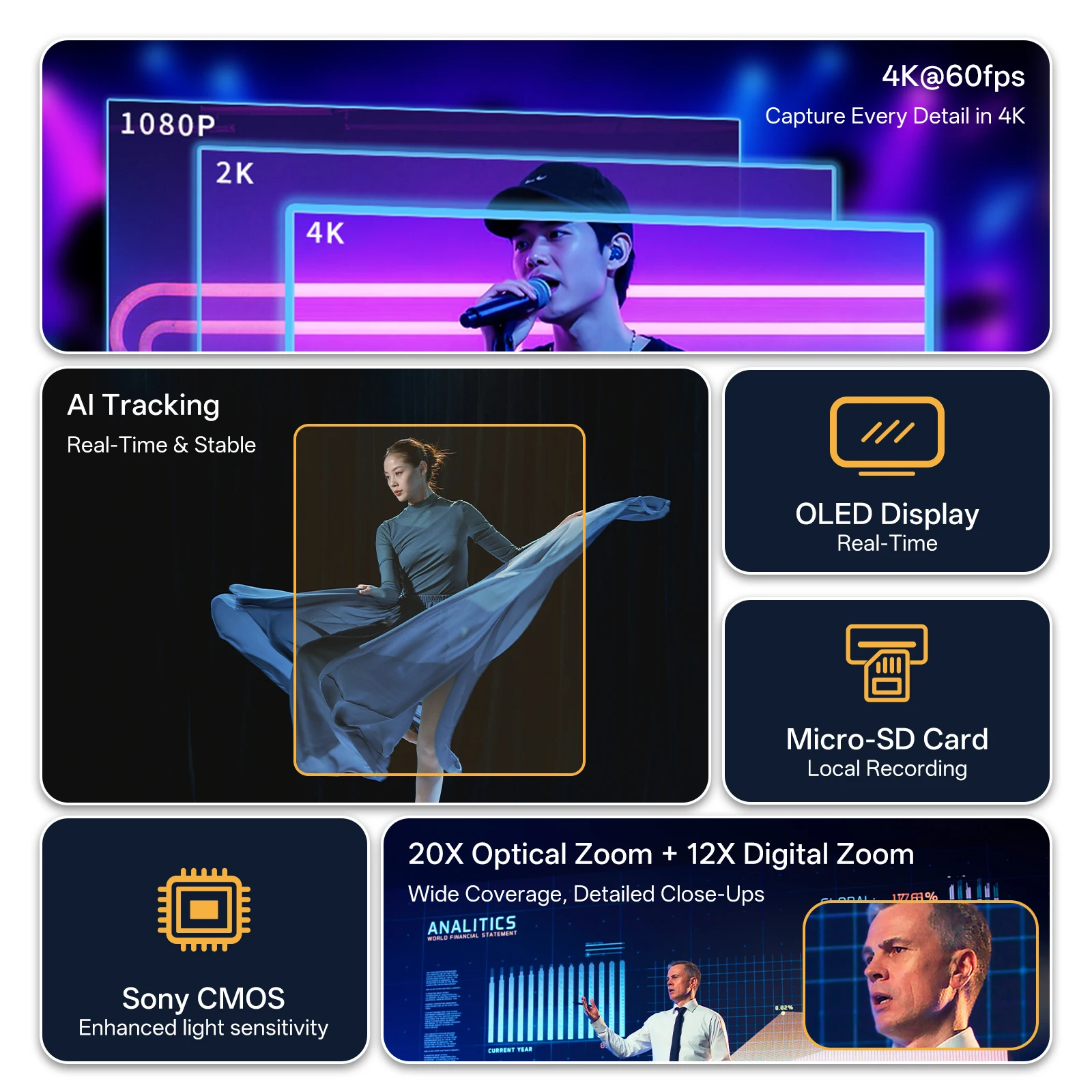 Built-in AI Human PTZ Conference Video Camera Auto-tracking ToF Autofocus Technology AI Tracking Camera for Live Streaming