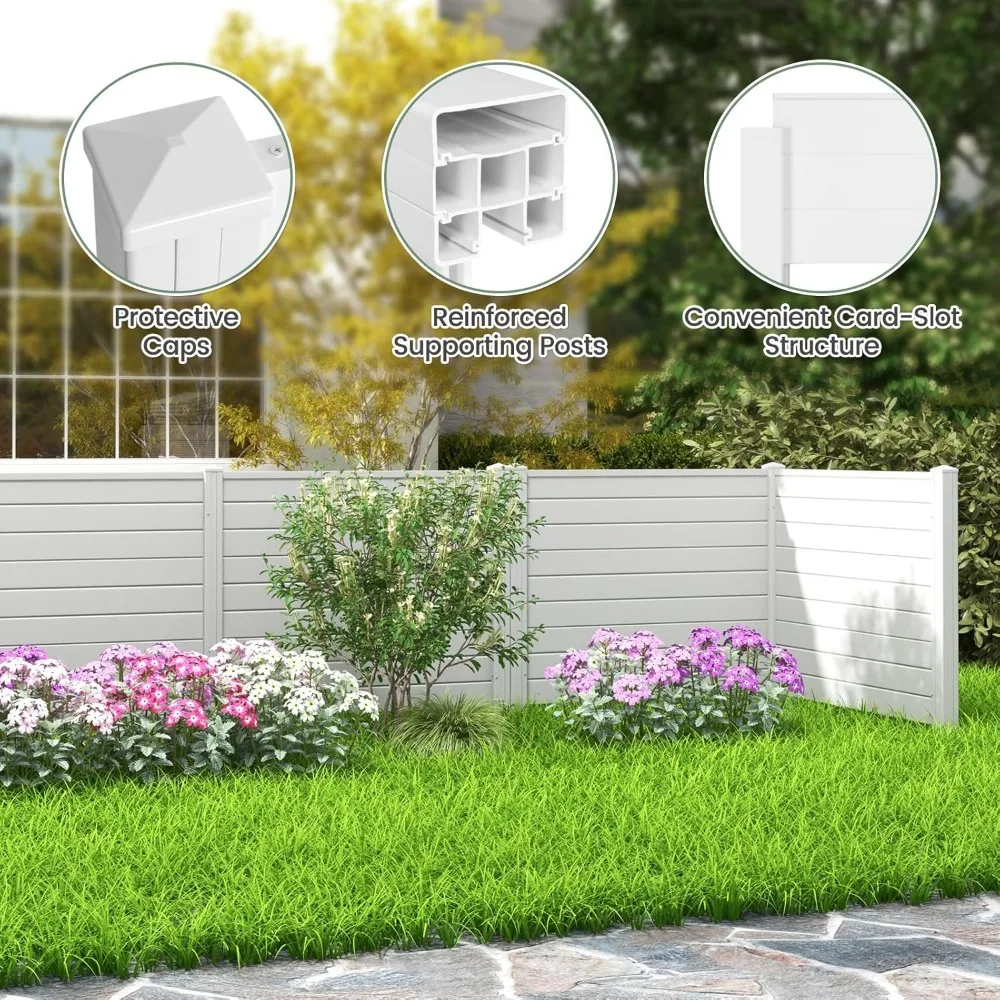 エアコンフェンス 2パネル - 幅48インチ x 高さ36インチ 屋外プライバシースクリーン ゴミ箱囲い 3本の杭付き、PVCビニール製