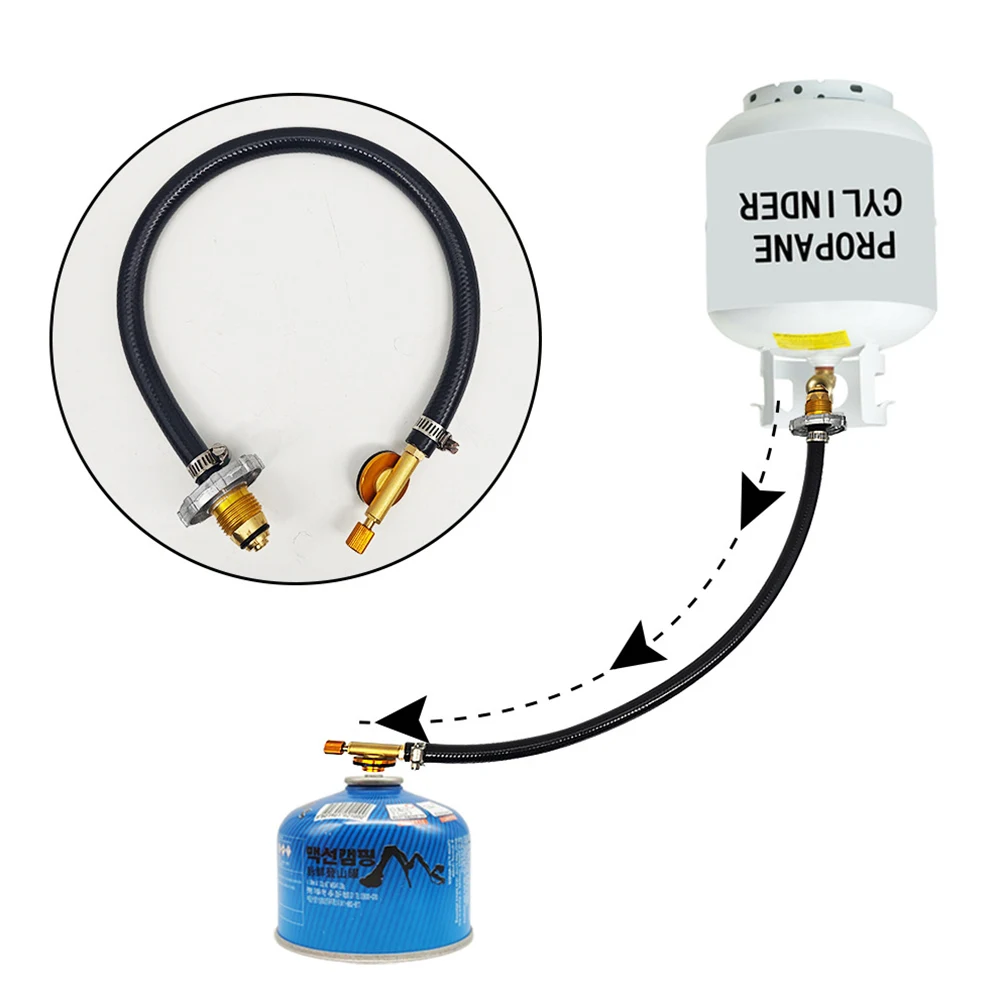 

Flat Cylinder Tank Gas Recharge Adapter Cylinder Converter Outdoor Gas Stove Adapter Camping Gas Stove Charging Accessory