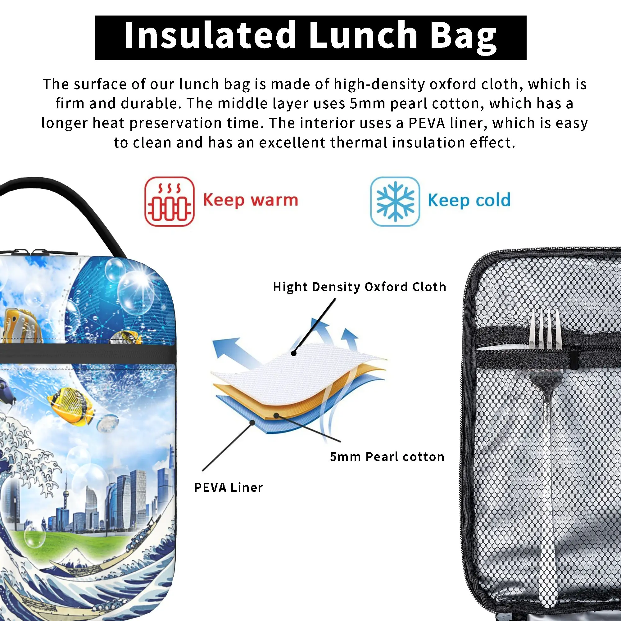 Frutiger Aero Aesthetic Tech G - Office Tech Bag บทวิจารณ์และราคา