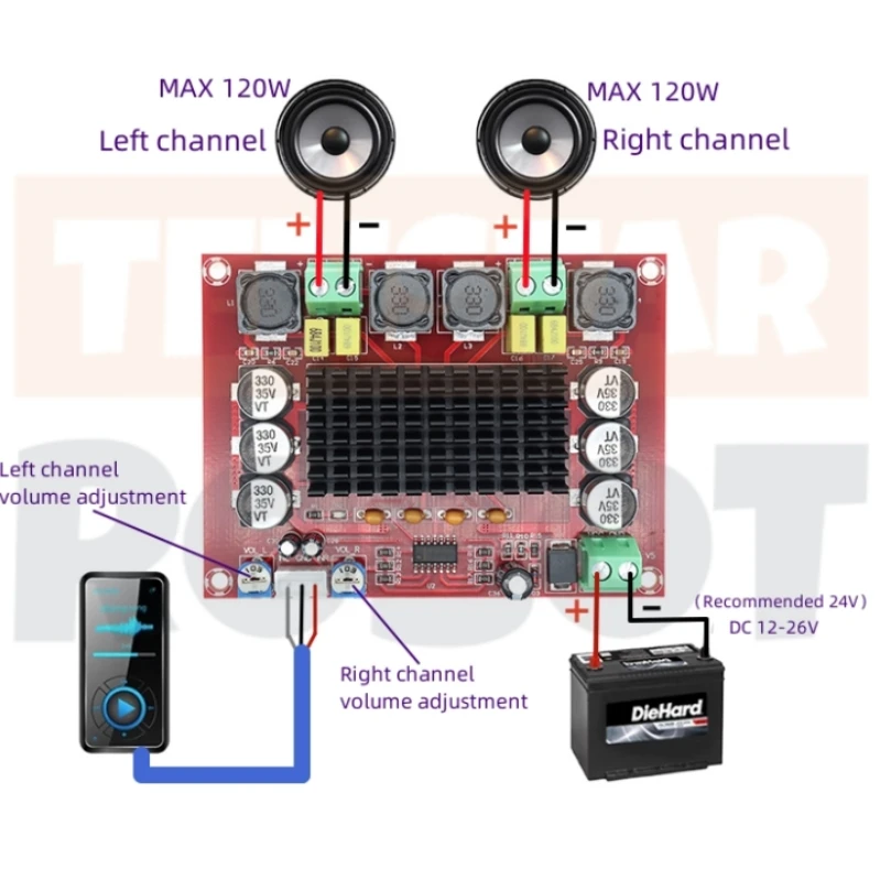 Original Chip TPA3116 D2 XH-M543 12V 24V 120W*2 Dual Channel Digital Power Audio Amplifier Board 120W x2