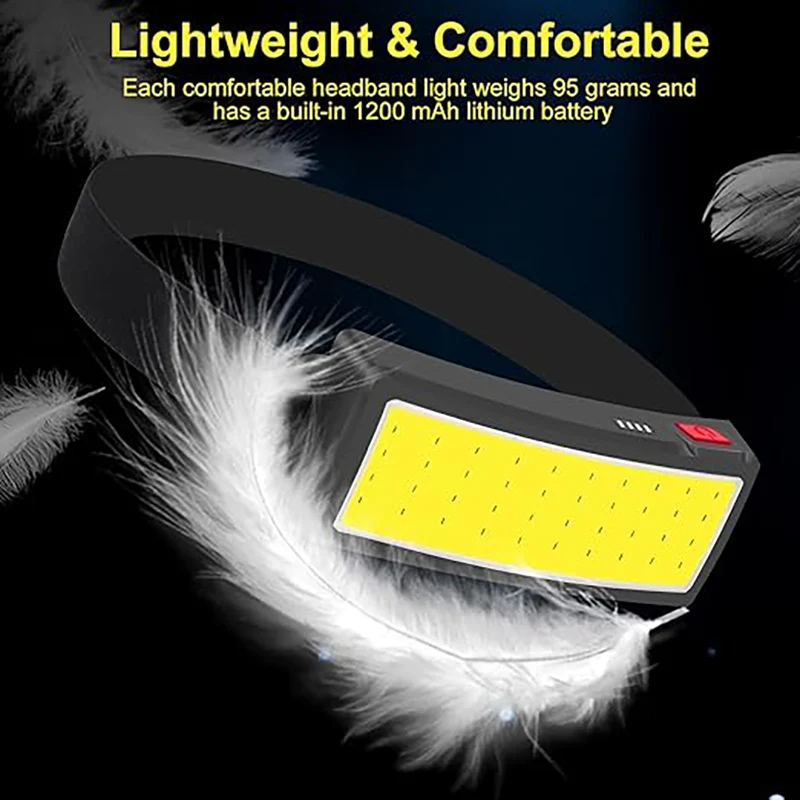 USB Rechargeable COB LED HeadLamp 3 Mode Head Flashlight Built-in Battery Headlight Led Head Torch Camping Fishing Search Light