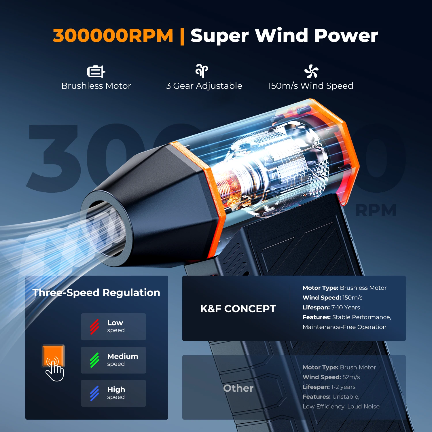 Thumbnail 4 - #69 Best Dusters to Buy In 2026