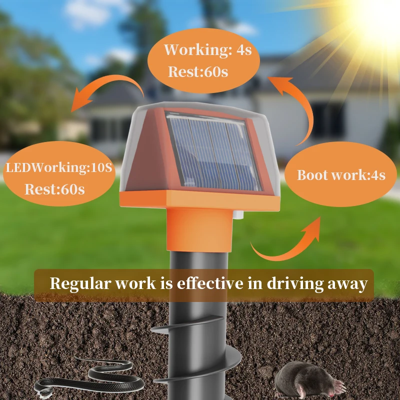 Solarbetriebenes IP66 Outdoor-Mäuseabwehrgerät mit Schallwellenimpuls zur Vertreibung von Maulwürfen und Schlangen – Detail 3