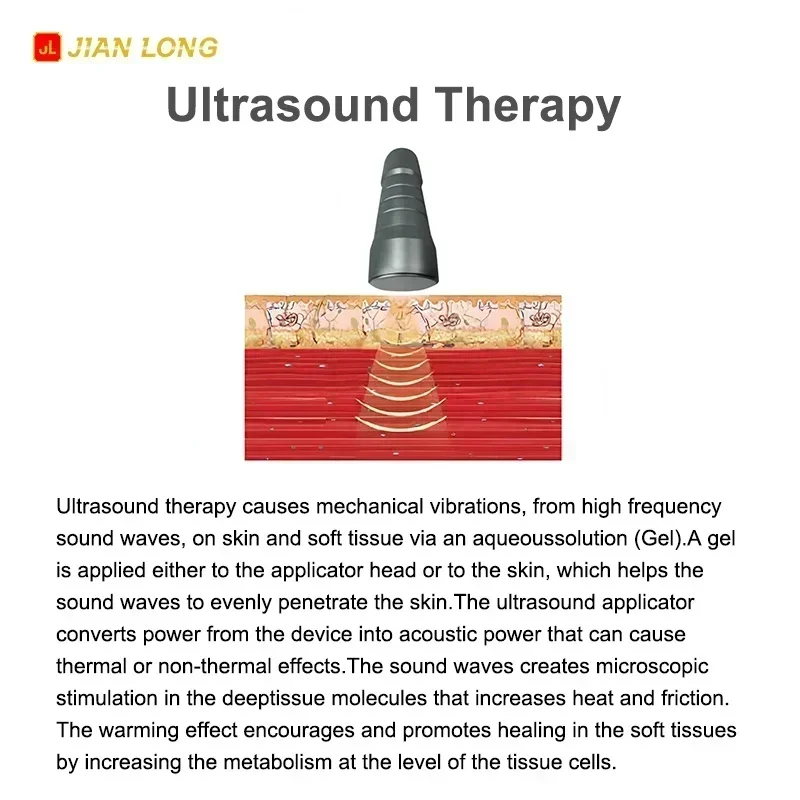 

In stock 2025 Physiotherapy Ultrasound Physical Therapy Machine Therapeutic Ultrasound Device for Pain Relief and Chronic In
