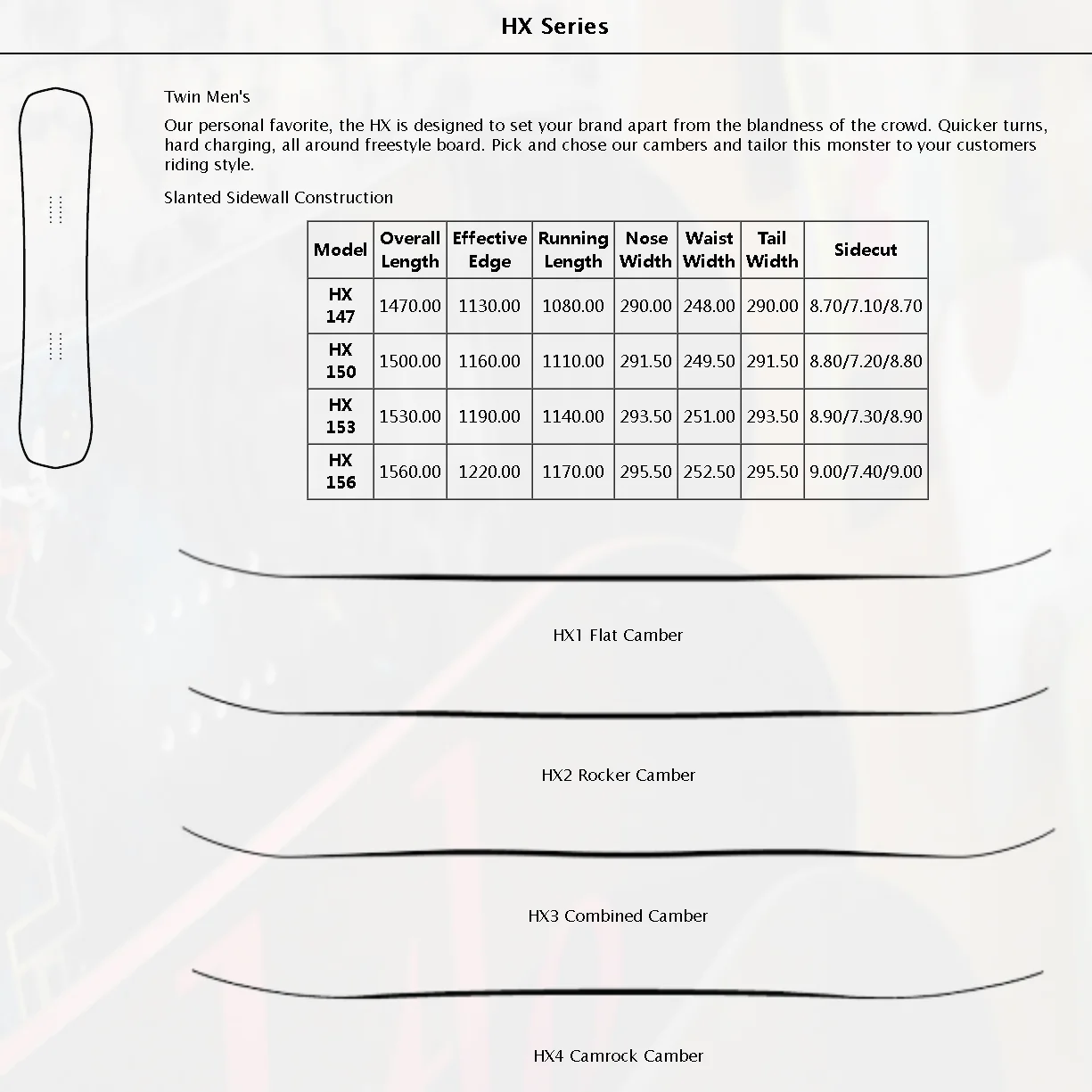 Manufacture Custom Multi-color Freestyle Carbon Fiber Sandwich Snowboard Winter Sport