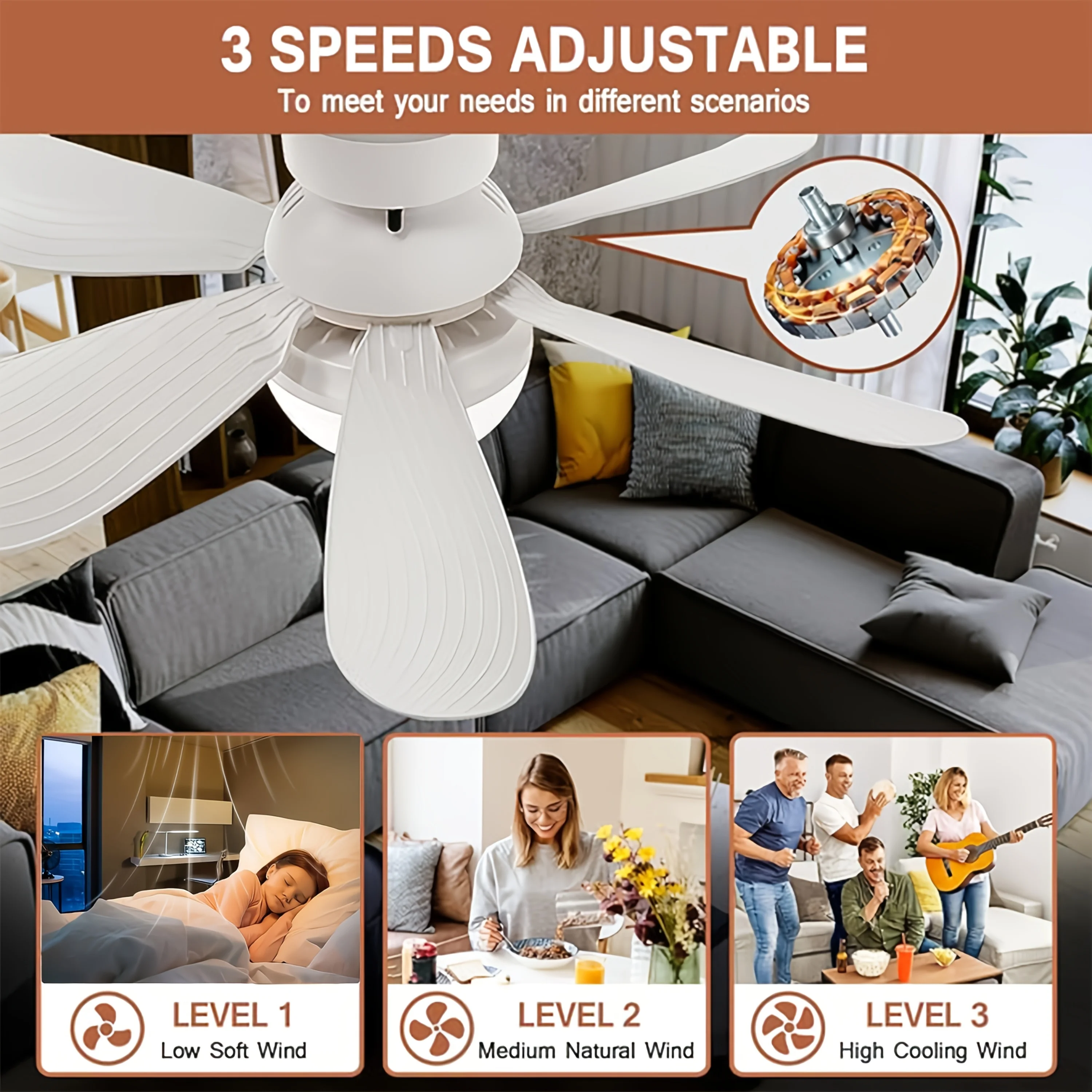 16.5/20.5-inch Small E27 Ceiling Fan Light 6 Blade 40W LED Remote 3 Speed Silent 3 Color Dimmable Tool Free Install Bedroom Home