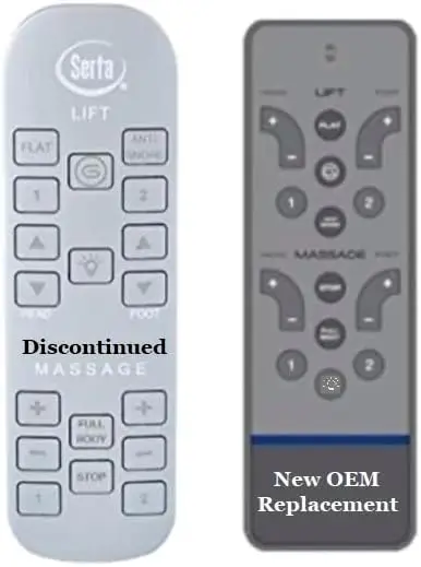 Remote Compatible with Serta Siganture Adjustable Beds (New Grey Version- See Pics)