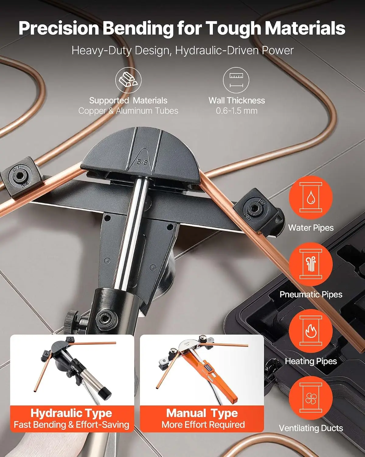 Hydraulic Tubing Bender Kit, 1/4 to 7/8 Inch, Copper Tube Pipe Bender, Forward/Reverse HVAC Bending Tool Set, with 7 Aluminium A