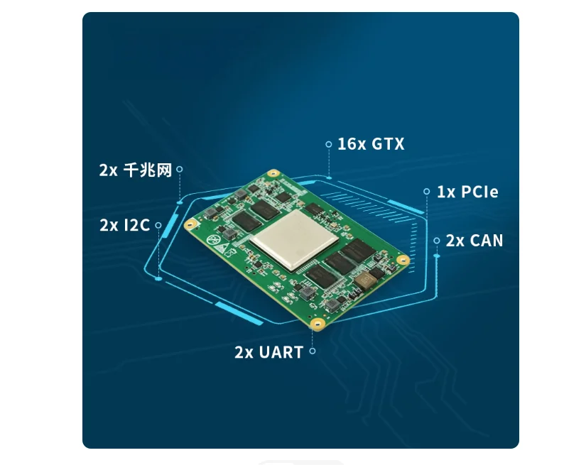 Chuanlon Zynq-7045 مجلس التنمية الصناعية، Zynq-7000، Zynq-7100 ARM+FPGA