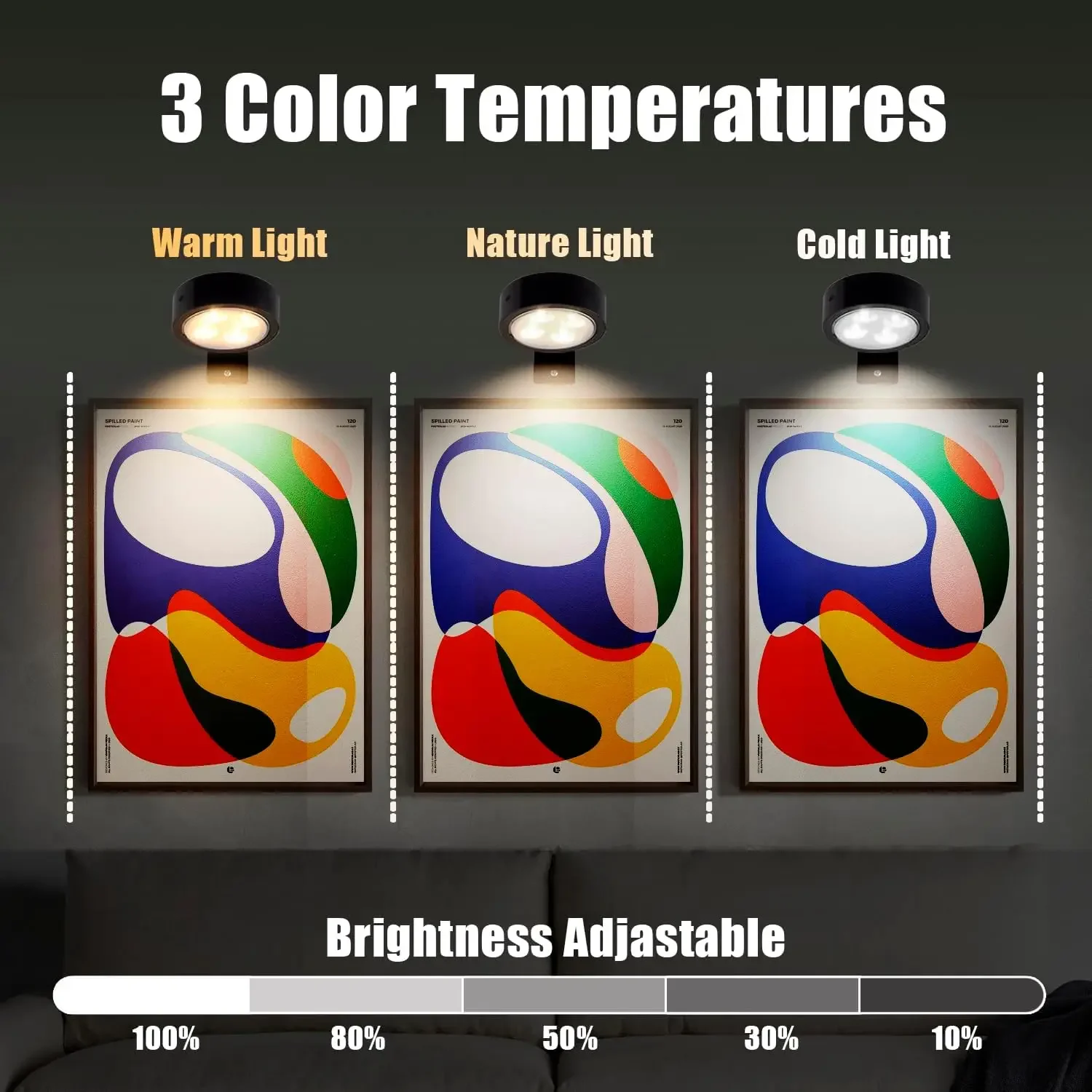 Rechargeable LED Magnetic Spotlight Wireless Wall Lamp No Drill Picture Light Bedroom Reading Lamp for Nightstand Bedside Use