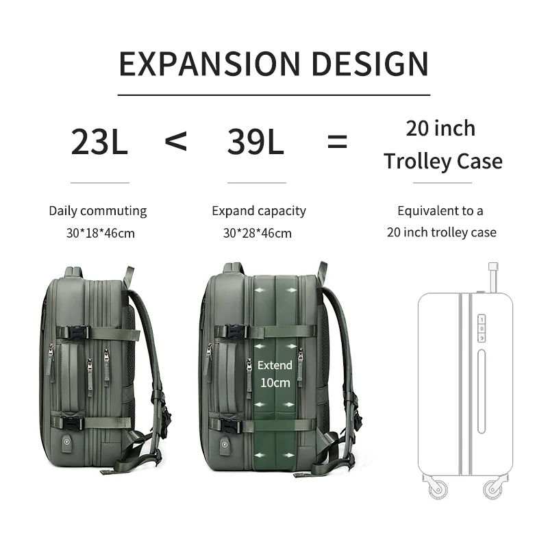 Travel Backpack For Men Expanded 39L Hiking Business Laptop Backpack For Women USB Charging 17 Inch Waterproof School Backpack