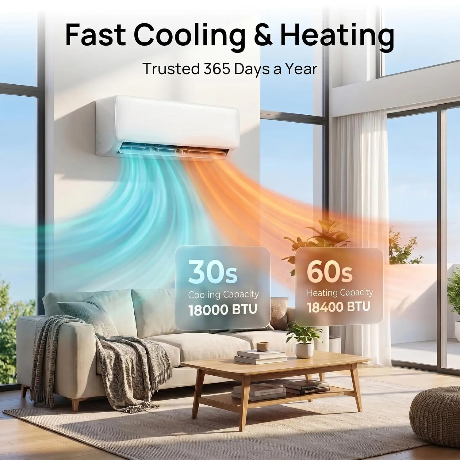 

18000BTU Mini Split AC/Heating System, 230V 19 SEER2 Mini Split Air Conditioner up to 1250 Sq.Ft, Energy Efficient, Custom