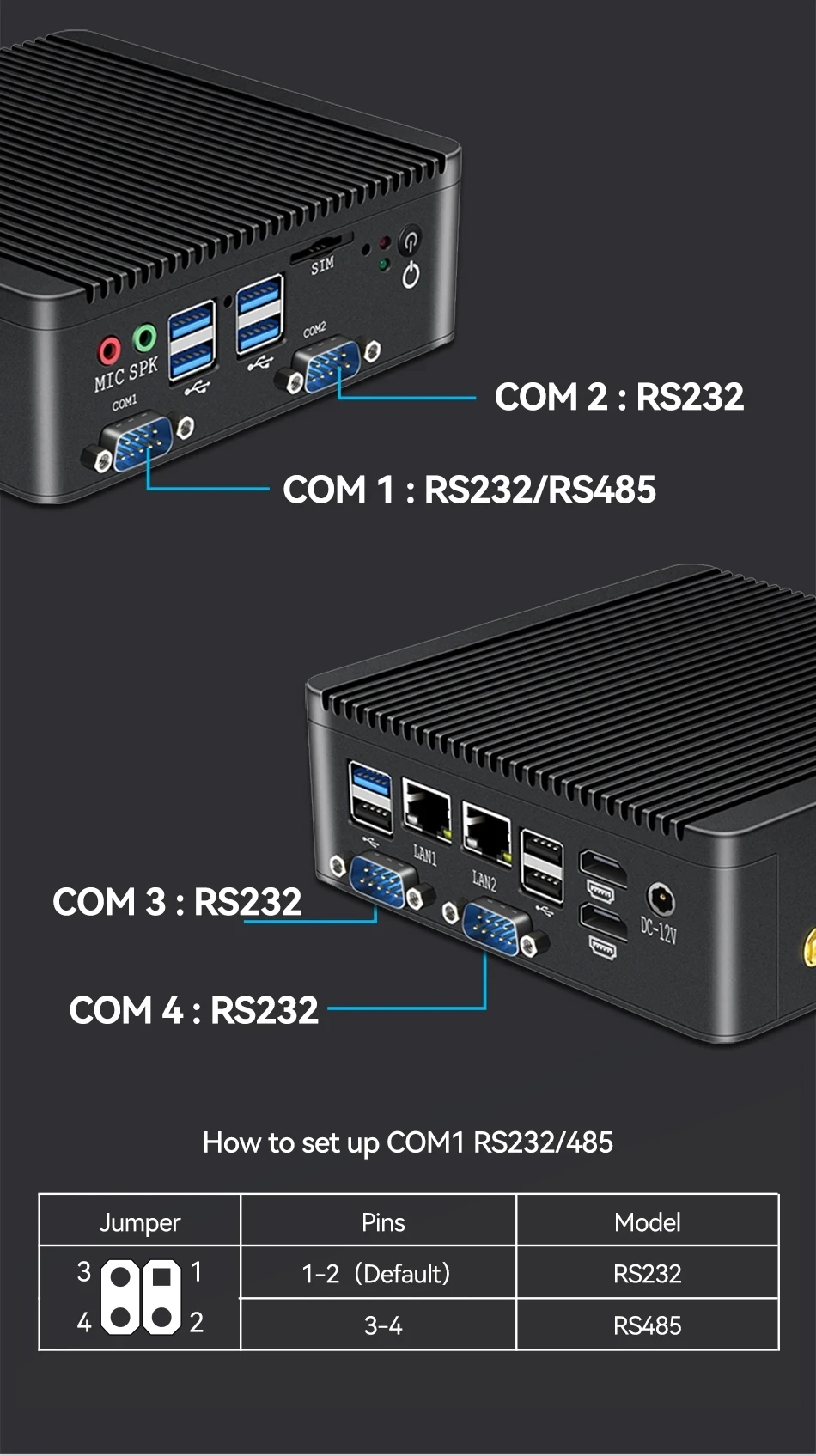 Industriële Mini PC Fanless Celeron J4125 J4105 Quad-Core N4000 2 LAN 4 COM Desktop Computer Windows 10 Pro Linux WIFI minipc