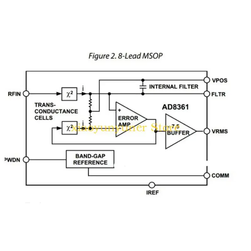 P9JB AD8361 Microwave Detector Module AM Detector With Voltages Output High Frequency For RF Signal Analysis