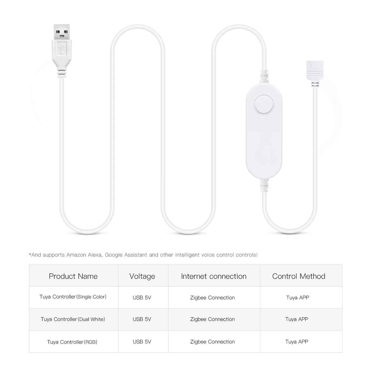 5V USB Zigbee 3.0 WiFi LED RGB/Single Color Controller Switch Work With Smart Tuya Gateway Hub SmartThing Alexa Google Home ﻿