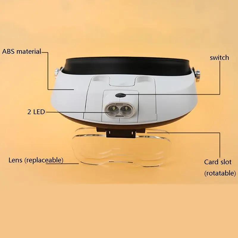 5 Lens  Repair Helmet Headband Magnifying Glass 1X 1.5X 2X 2.5X 3.5X  Loupe Magnifier  Mounted Magnifier