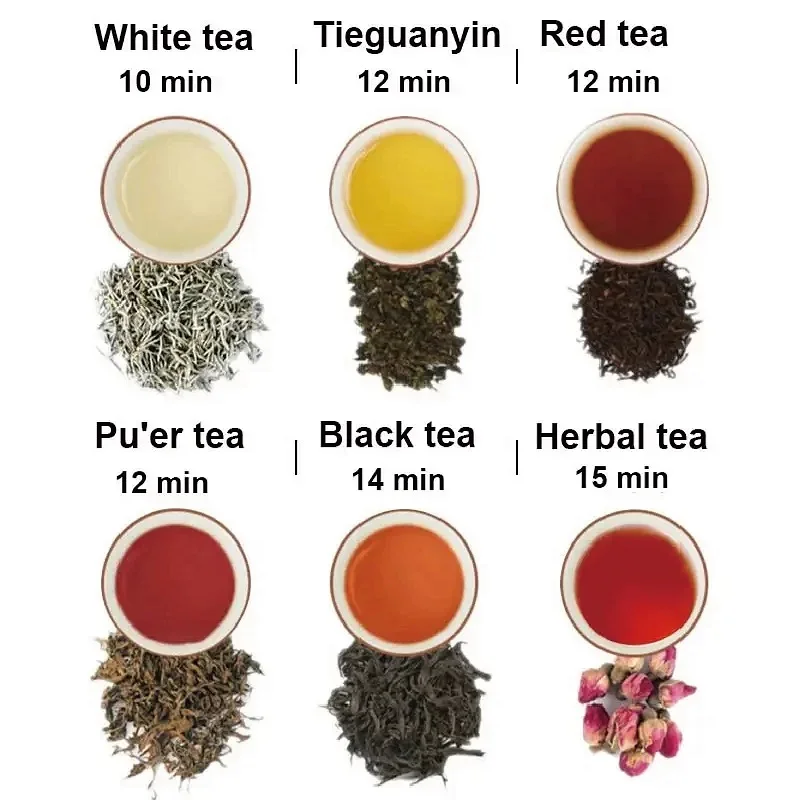 Tetera casera de 1L de vidrio Pu'er, tetera de vapor para té verde, Hervidor eléctrico portátil, Control de temperatura, olla de salud para mantener el calor automático