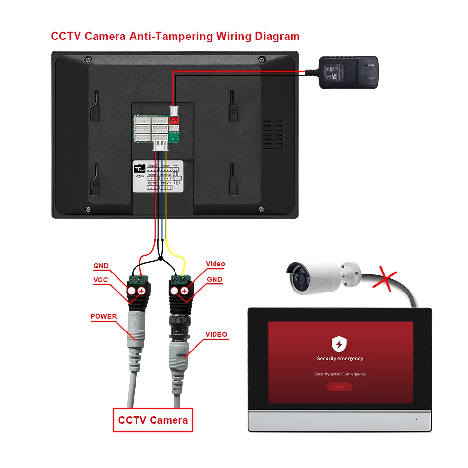 7Inch Ips Scherm Tuya Afstandsbediening Swipe Kaart Wifi Deur Telefoon Intercom Visuele Deurbel 120 Graden Huisbeveiliging Deurviewer