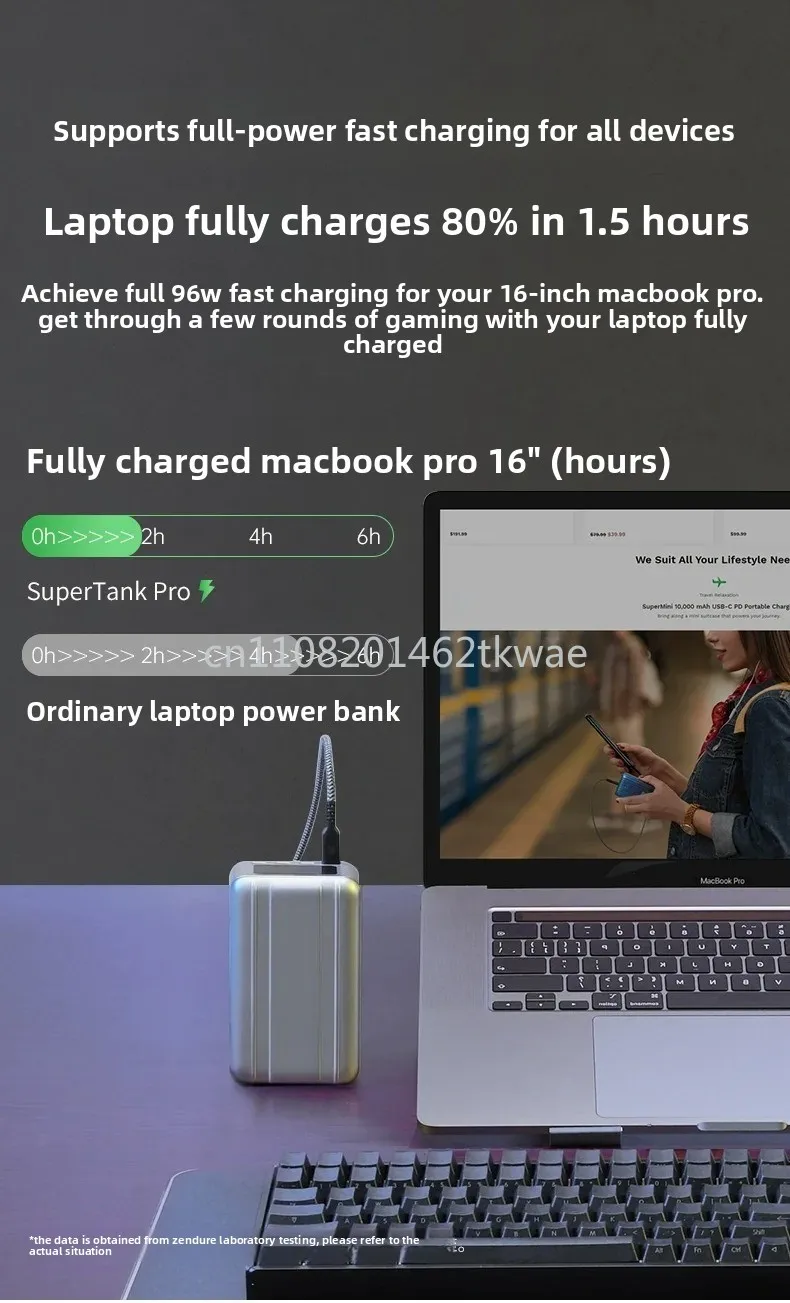 Pro 100W Large Capacity 26800MAh Power Bank PD Notebook