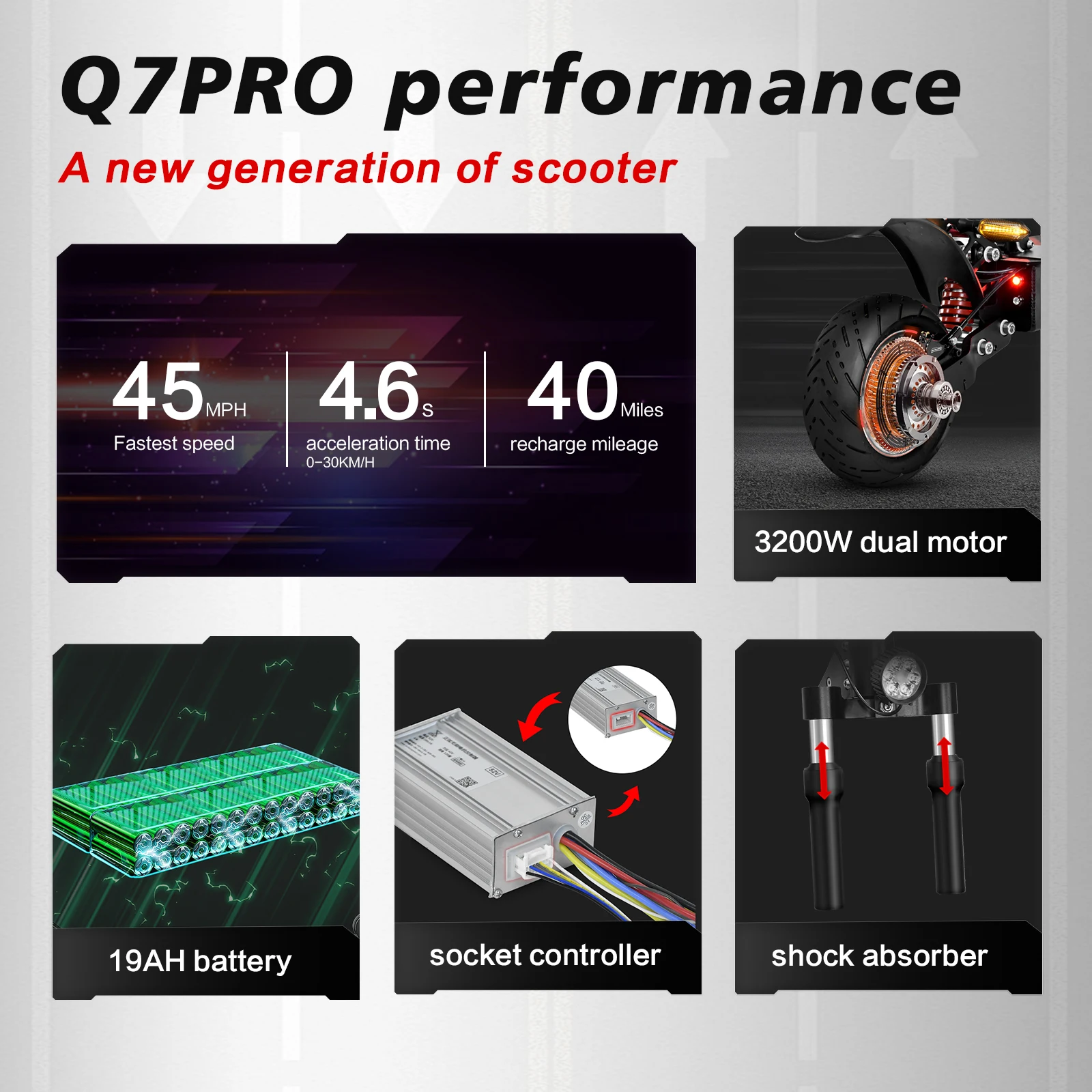 سكوتر كهربائي Boyueda Q7 Pro 10 "1600Wx2 ثنائي المحرك سكوتر إلكتروني قابل للطي سرعة علوية 42Mph 988WH ماكس المدى 42Mile تحميل 330Ibs جديد #3