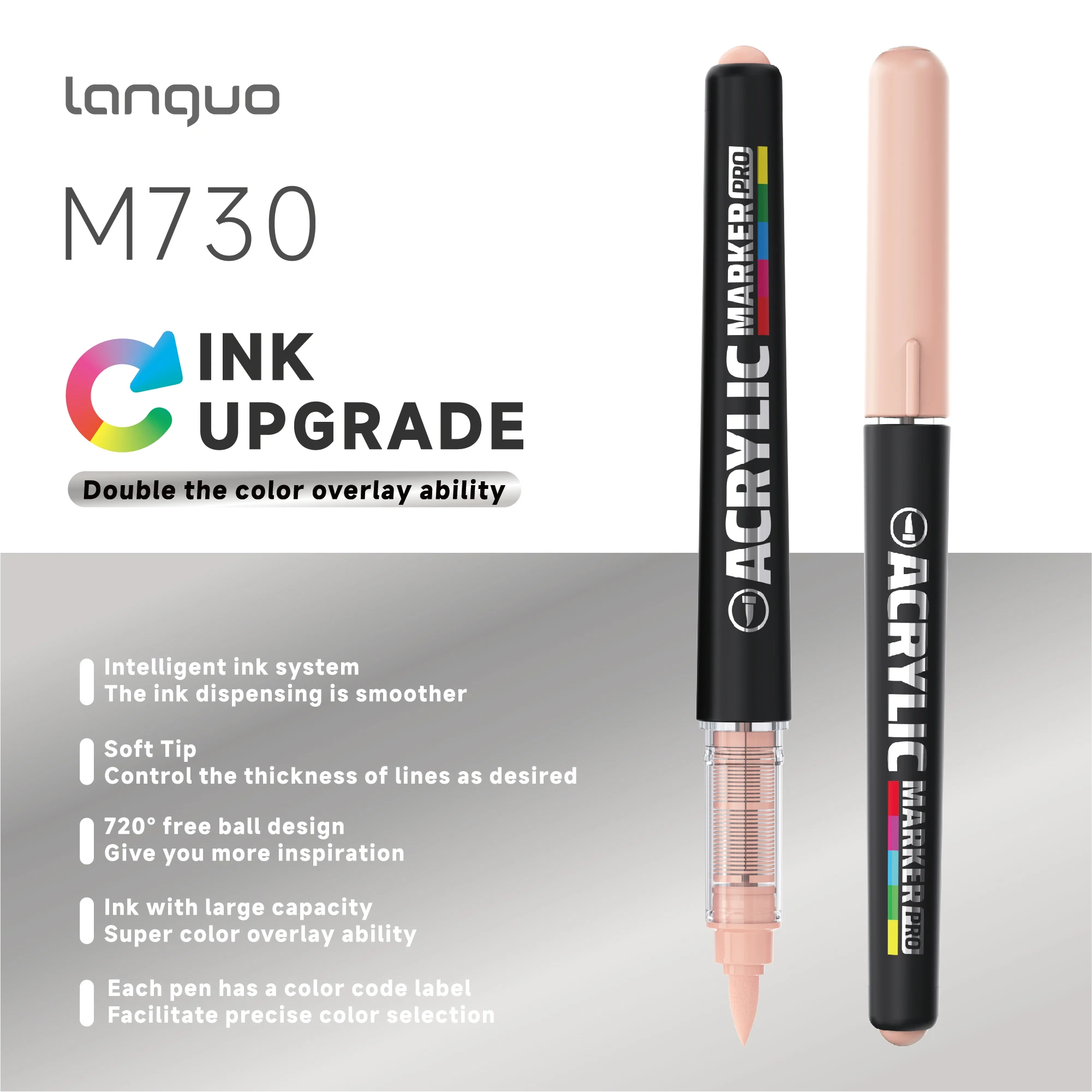 LANGUO Set di 27/9 Pennarelli  - Copic Marker Sketch recensione e prezzo